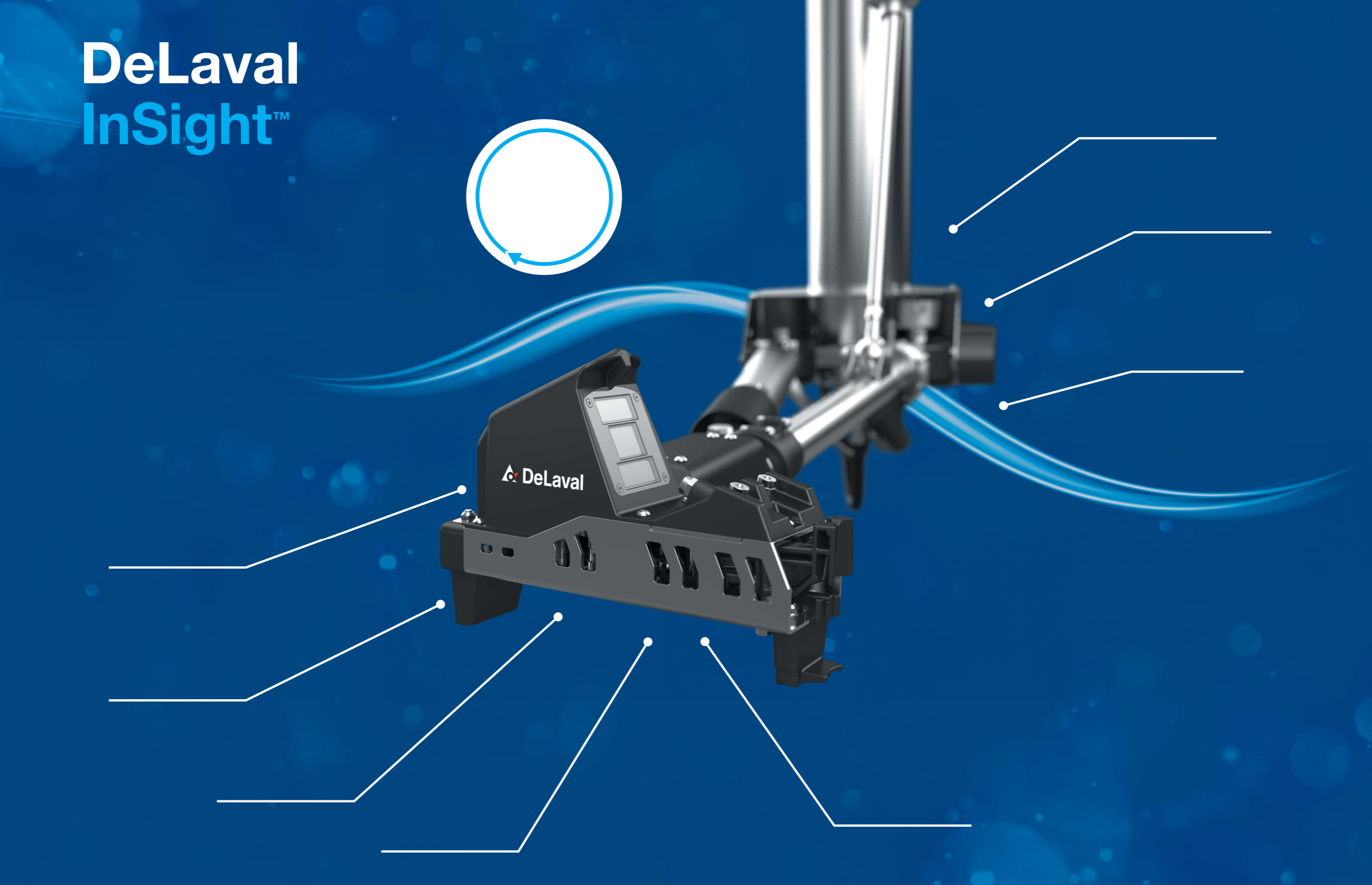 Sistem de Muls Robotic VMS™